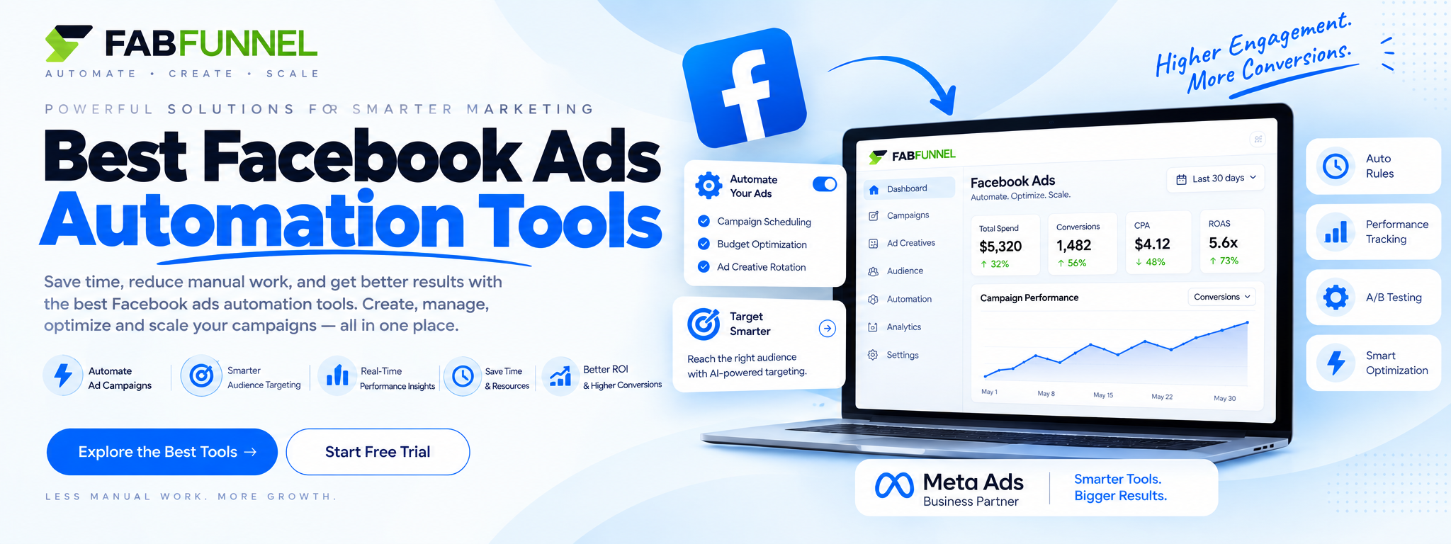 How Facebook Ad Automation Can Improve Campaign Management