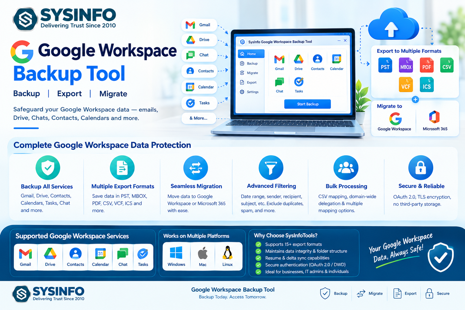SysInfoTools Expands Google Workspace Backup and Migration Capabilities