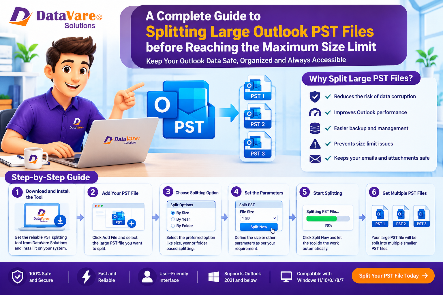A Complete Guide to Splitting Large Outlook PST Files before Reaching the Maximum Size Limit