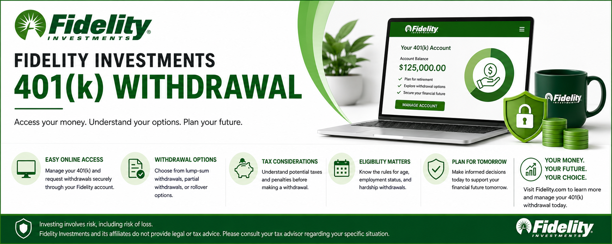 Explanation of Fidelity 401(k) Withdrawals