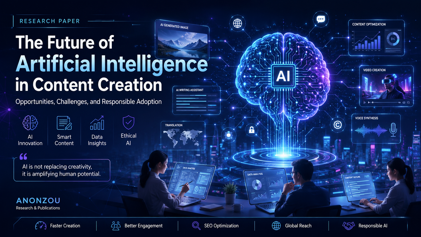 The Future of Artificial Intelligence in Content Creation: Opportunities, Challenges, and Responsible Adoption